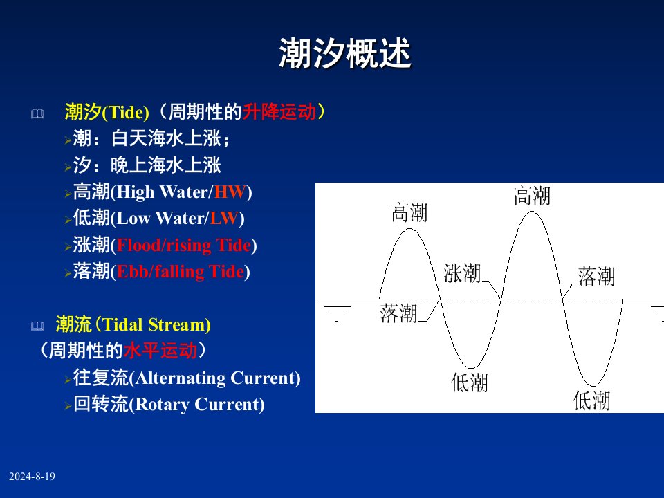 第四章篇潮汐概述