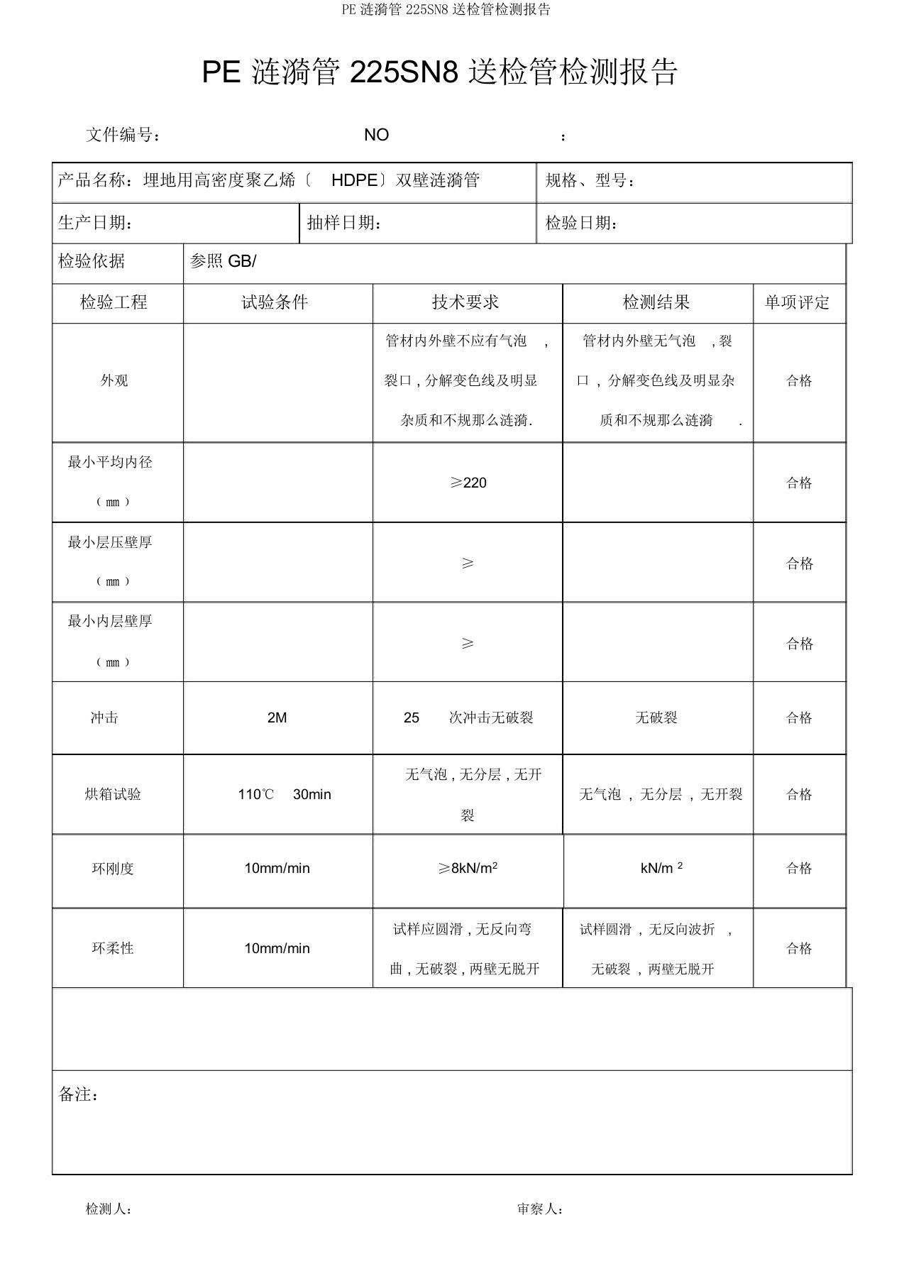 PE波纹管225SN8送检管检测报告