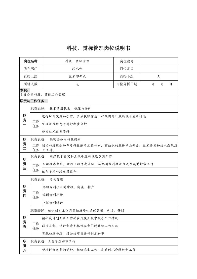 设计行业-技术部-科技贯标管理岗位说明书