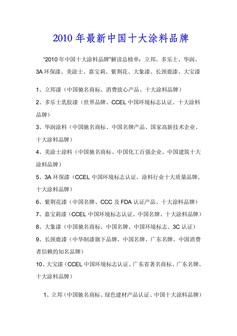 2010年最新中国十大涂料品牌解析