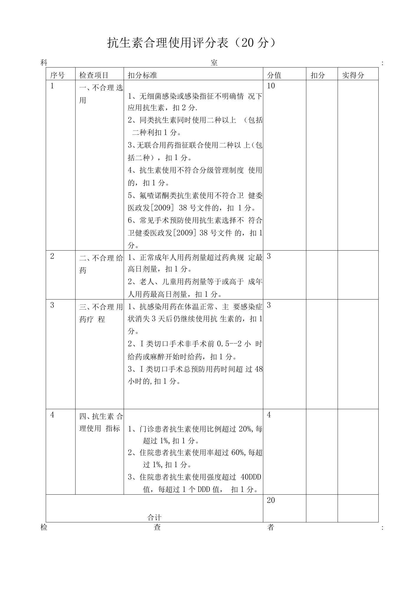 9抗生素合理使用评分表