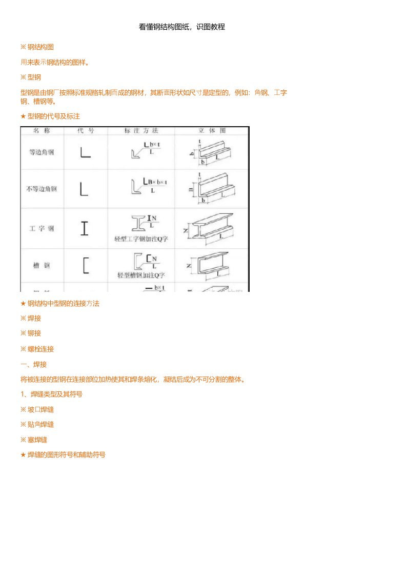 看懂钢结构图纸，识图教程