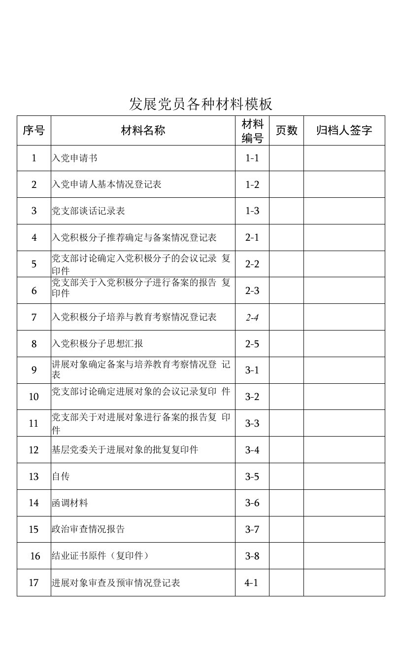 发展党员各种材料模板