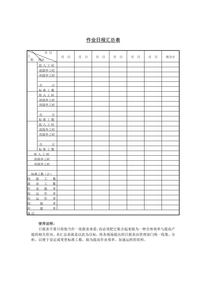 生产作业日报表样本大全8