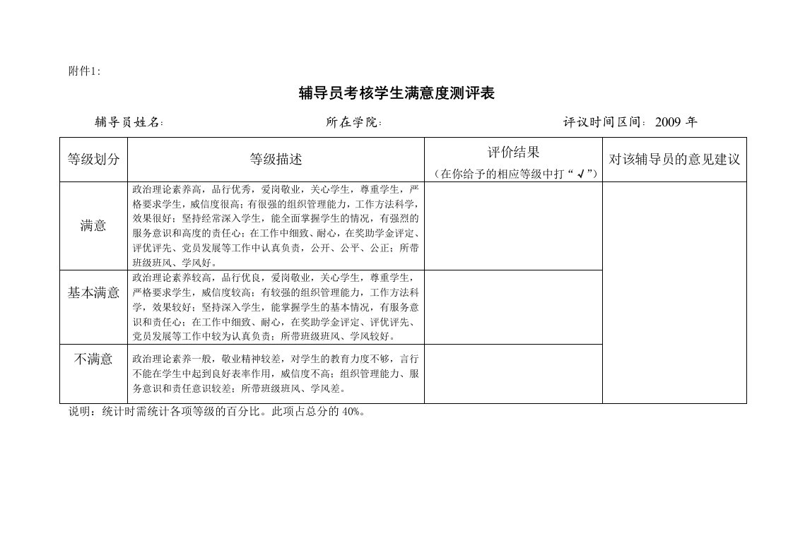 辅导员考核学生满意度测评表