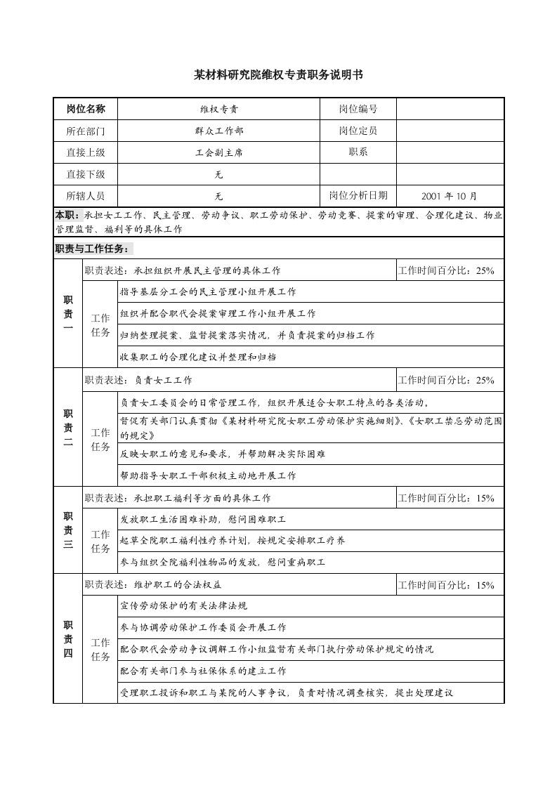 材料研究院维权专责职务说明书