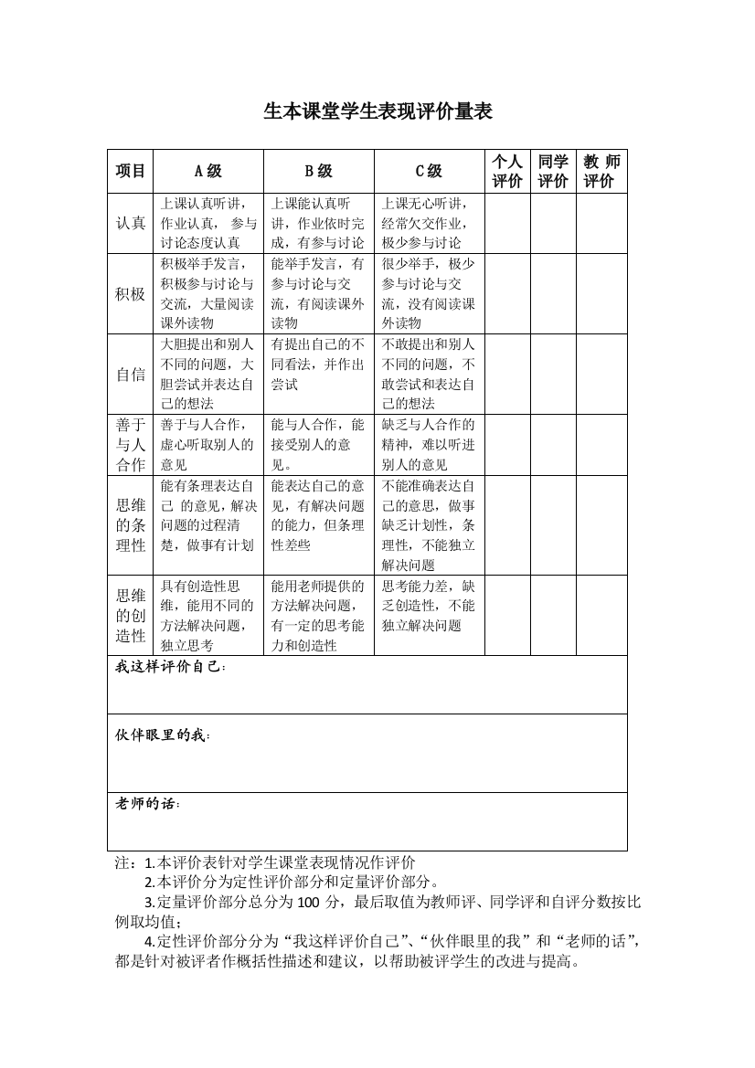 学生课堂表现评价量表刘明曦