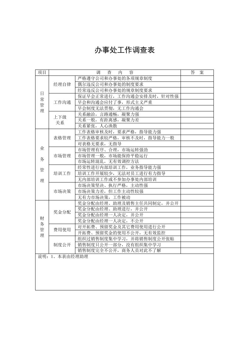 办事处工作调查表[001]