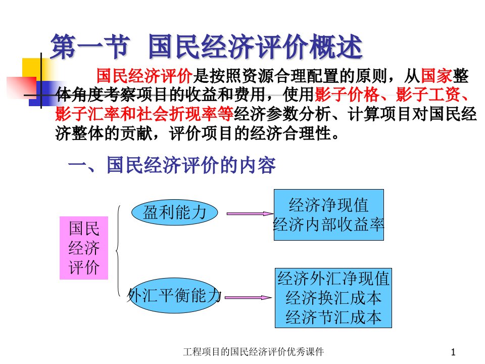 工程项目的国民经济评价优秀课件