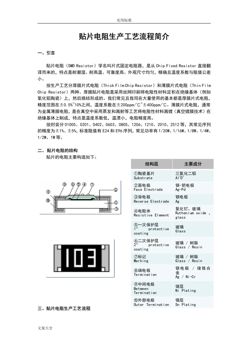 贴片电阻生产实用工艺流程简介