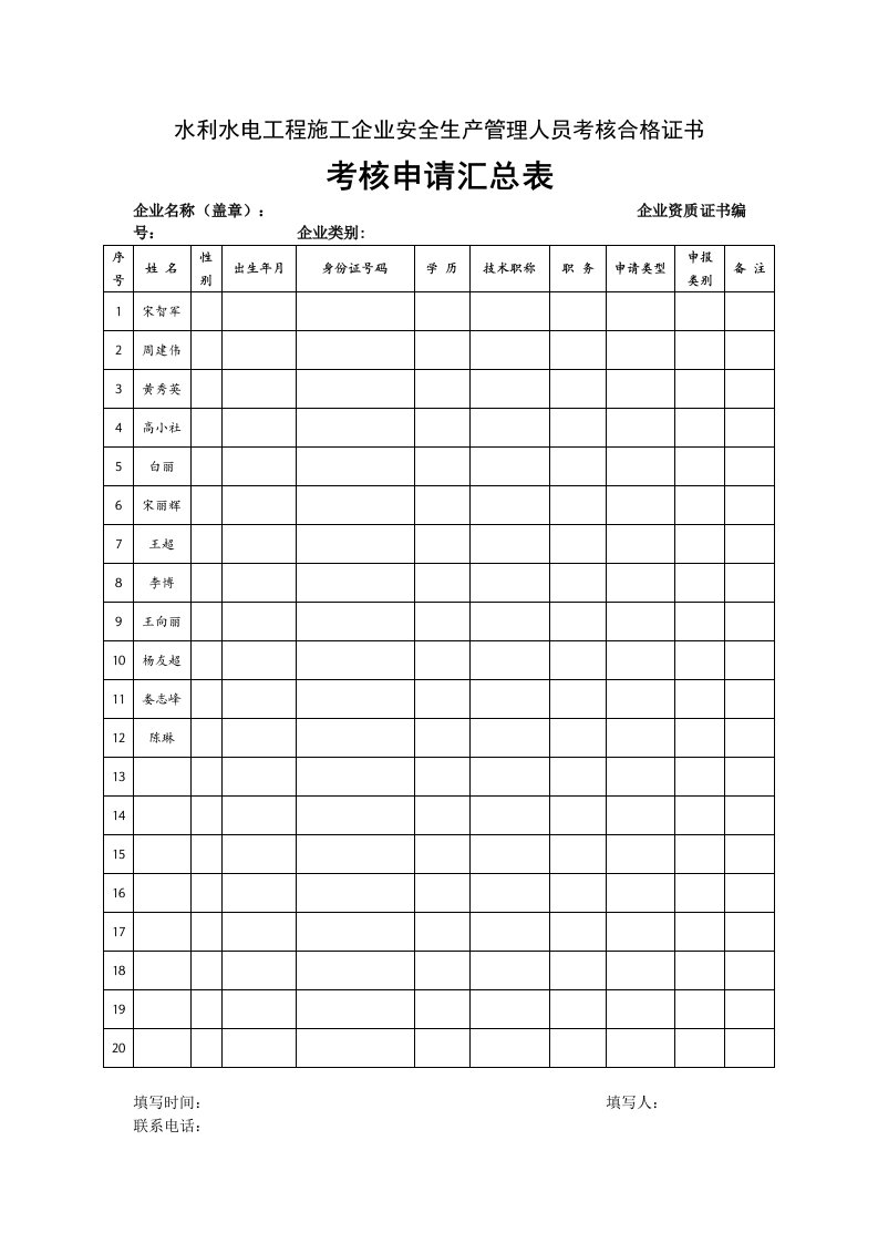 水利水电工程施工企业安全生产管理人员