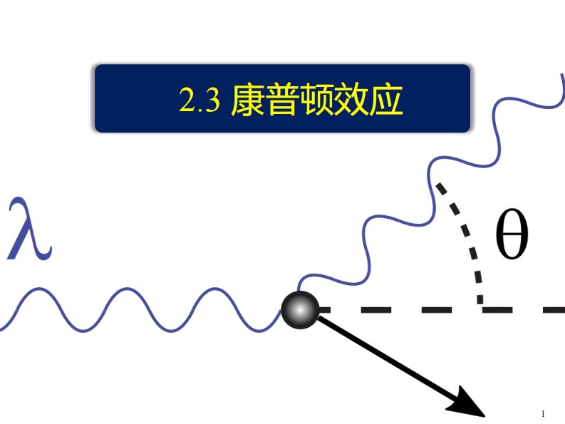 大学课件-近代物理学-康普顿效应