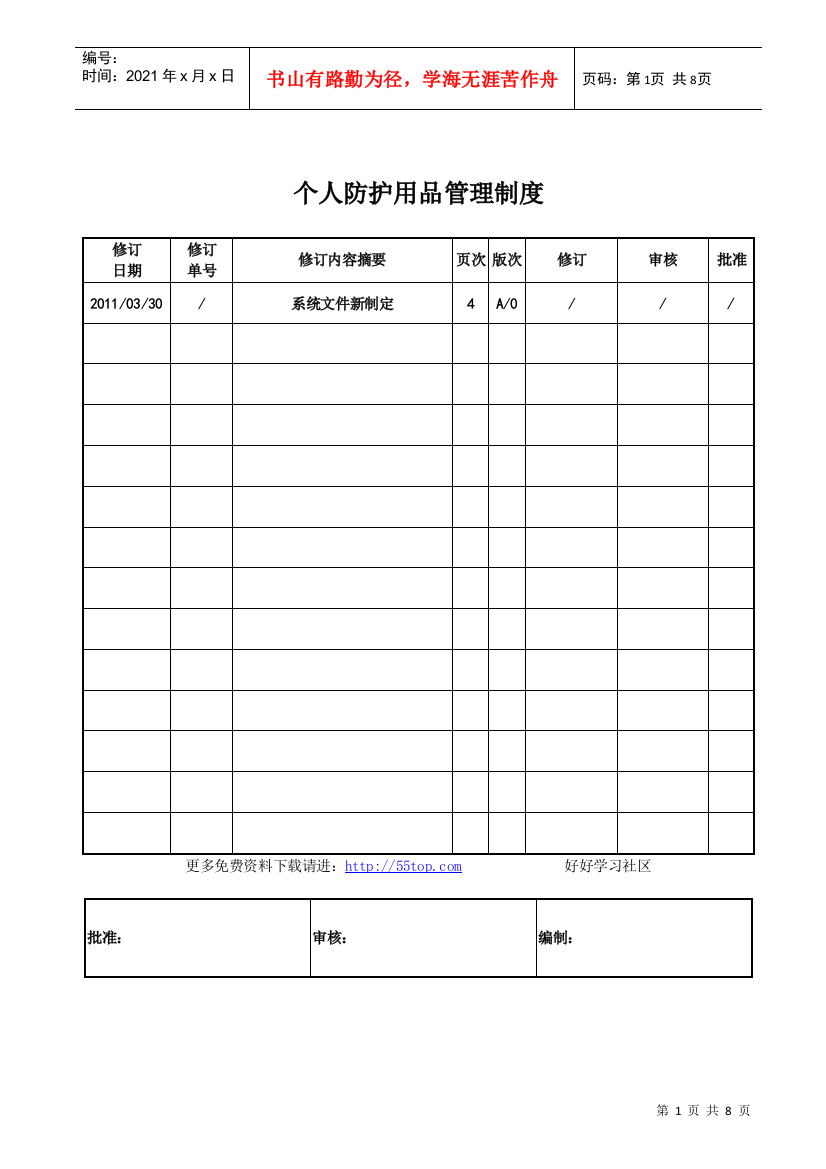 个人防护用品管理制度