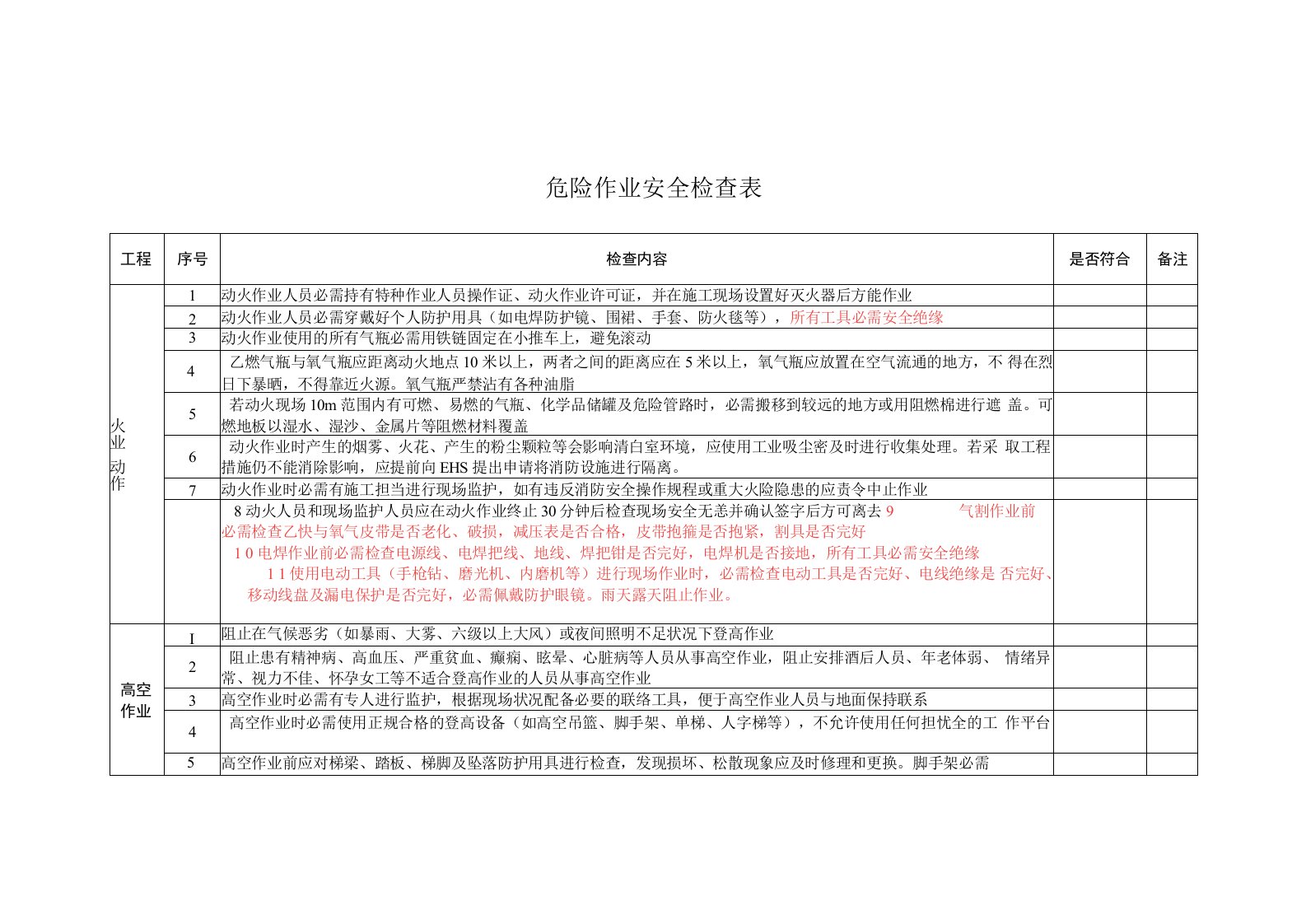 危险作业安全检查表.docx