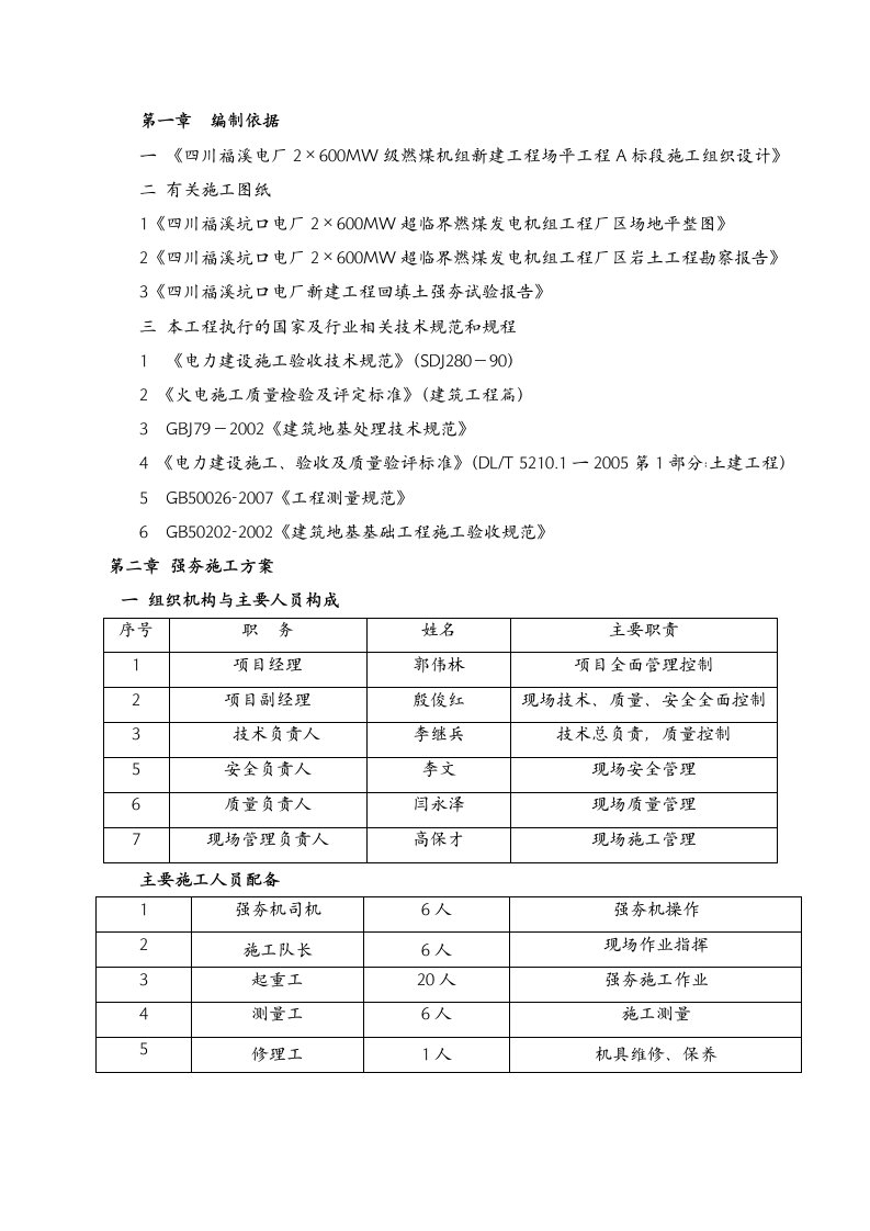 强夯专项施工方案