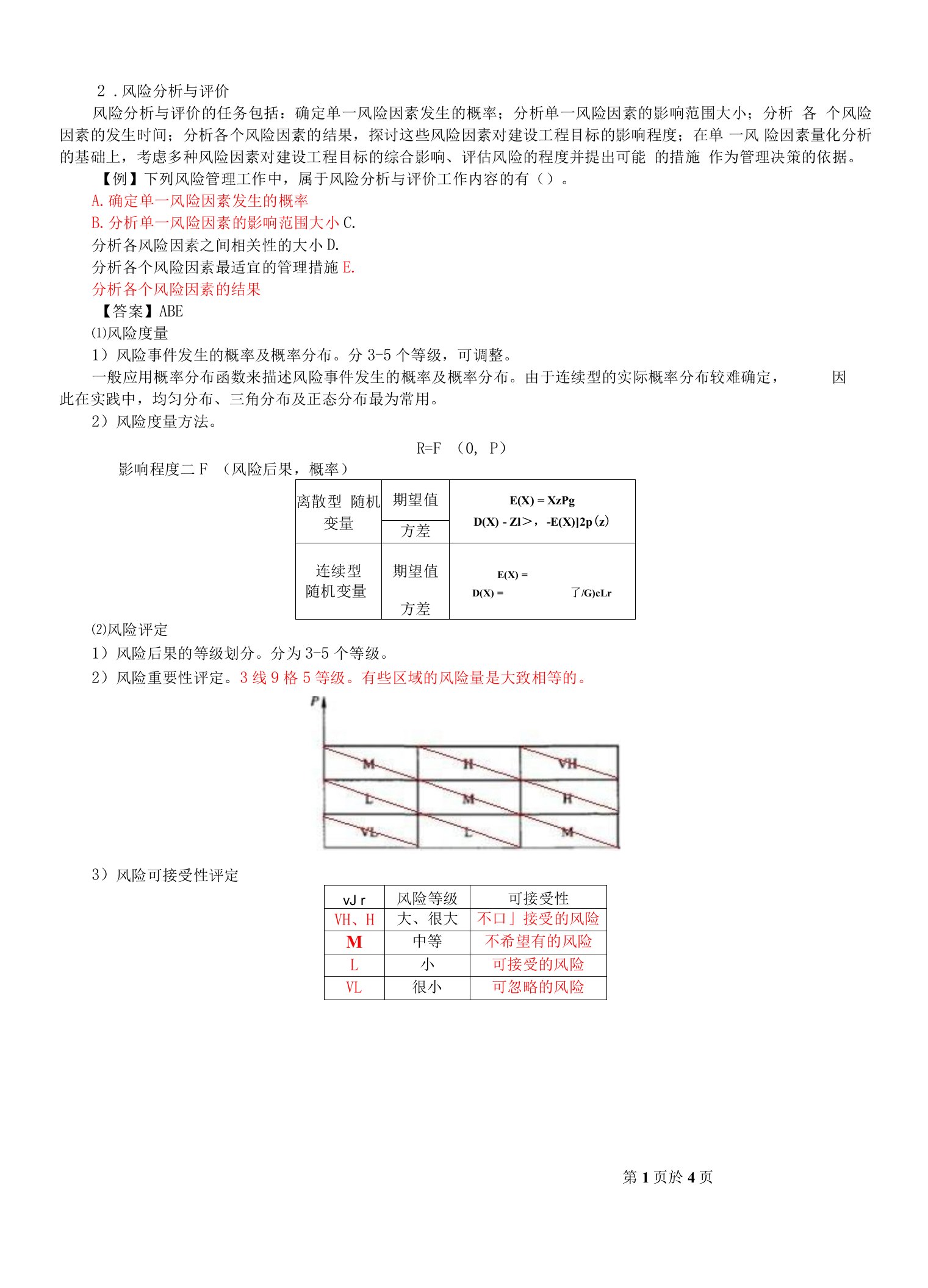 2021年监理-理论和法规-第十章第一节项目管理知识体系（二）