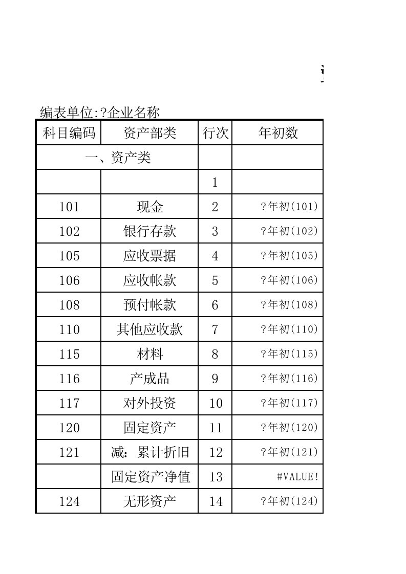 行政事业单位-资产负债表