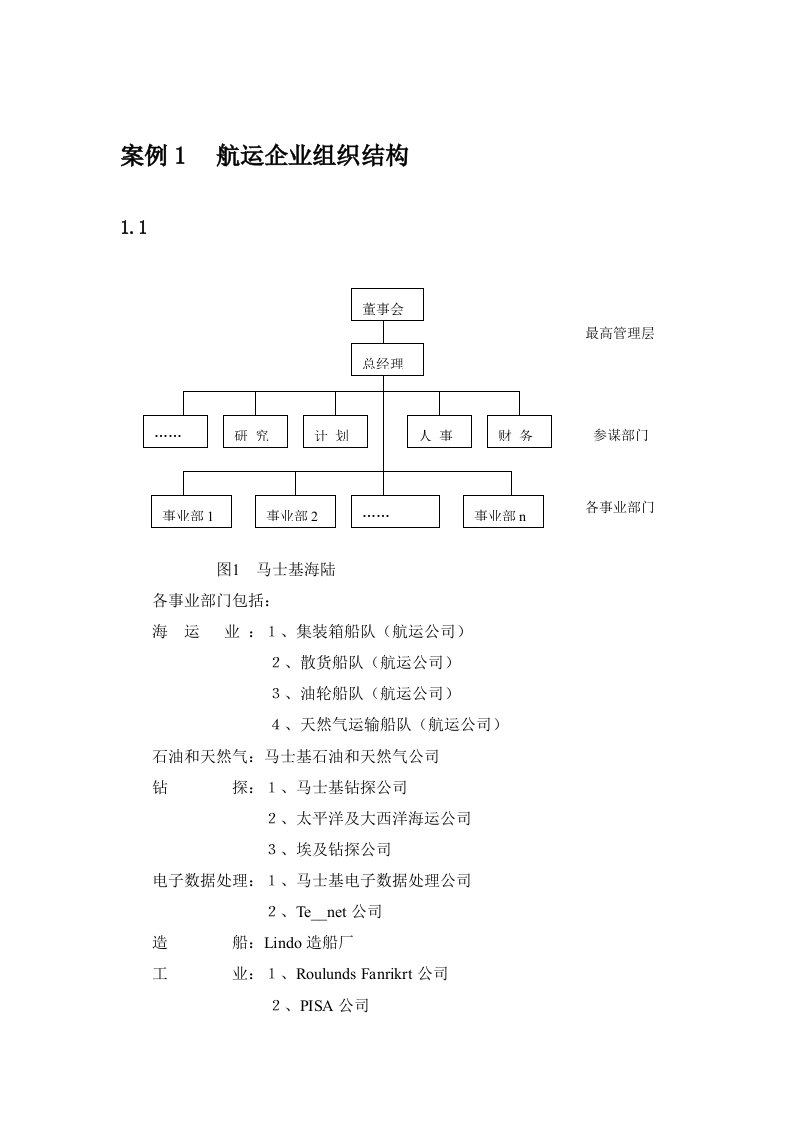 航运企业管理案例