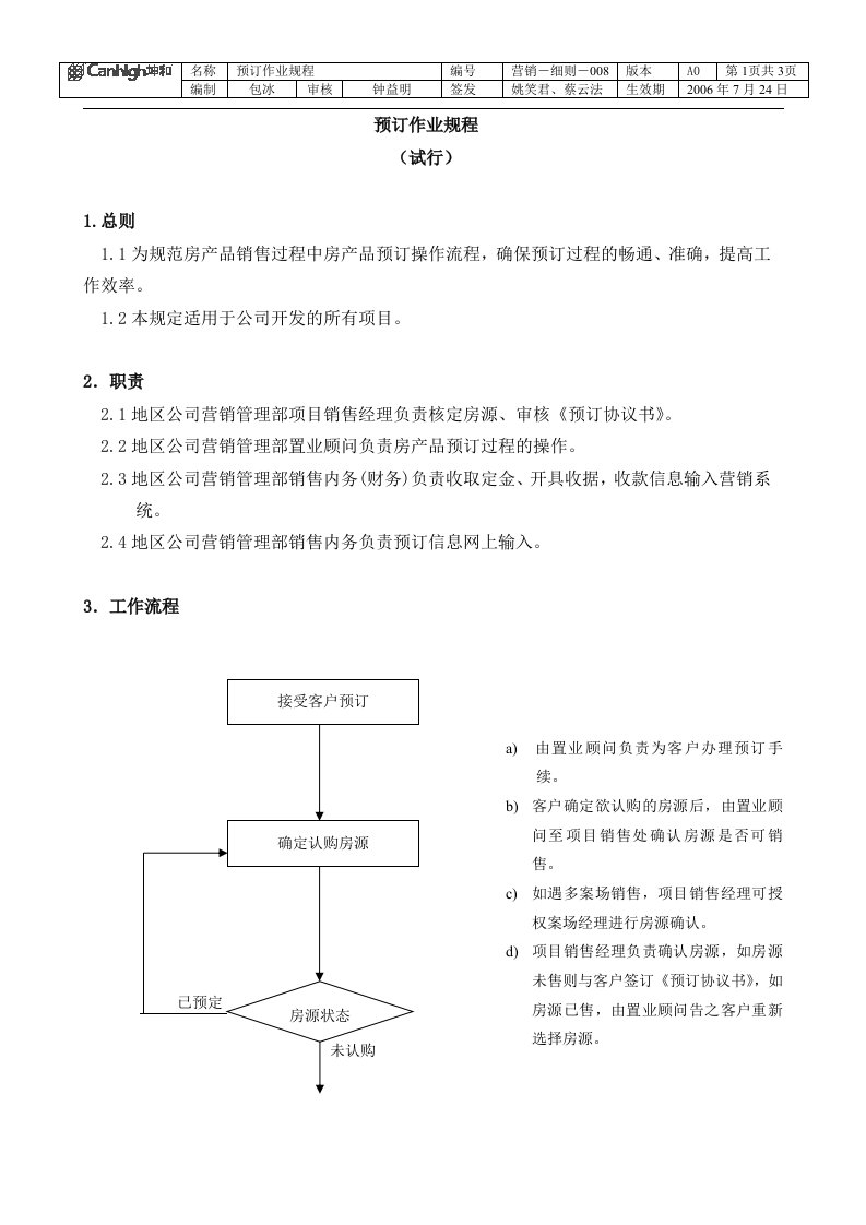 预订作业流程(签发)