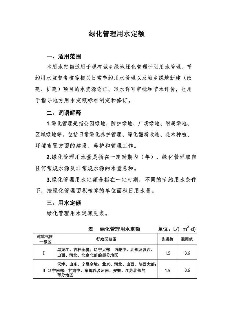 绿化管理用水定额(标准版)