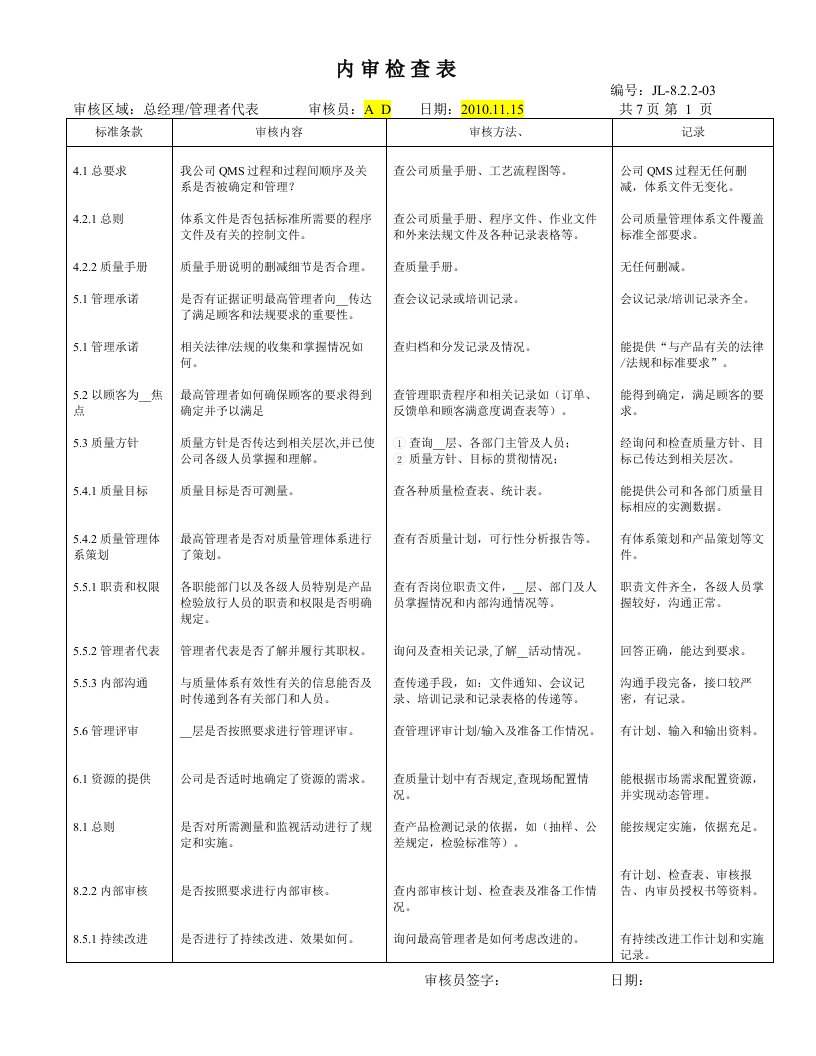 认证内审-内审检查表