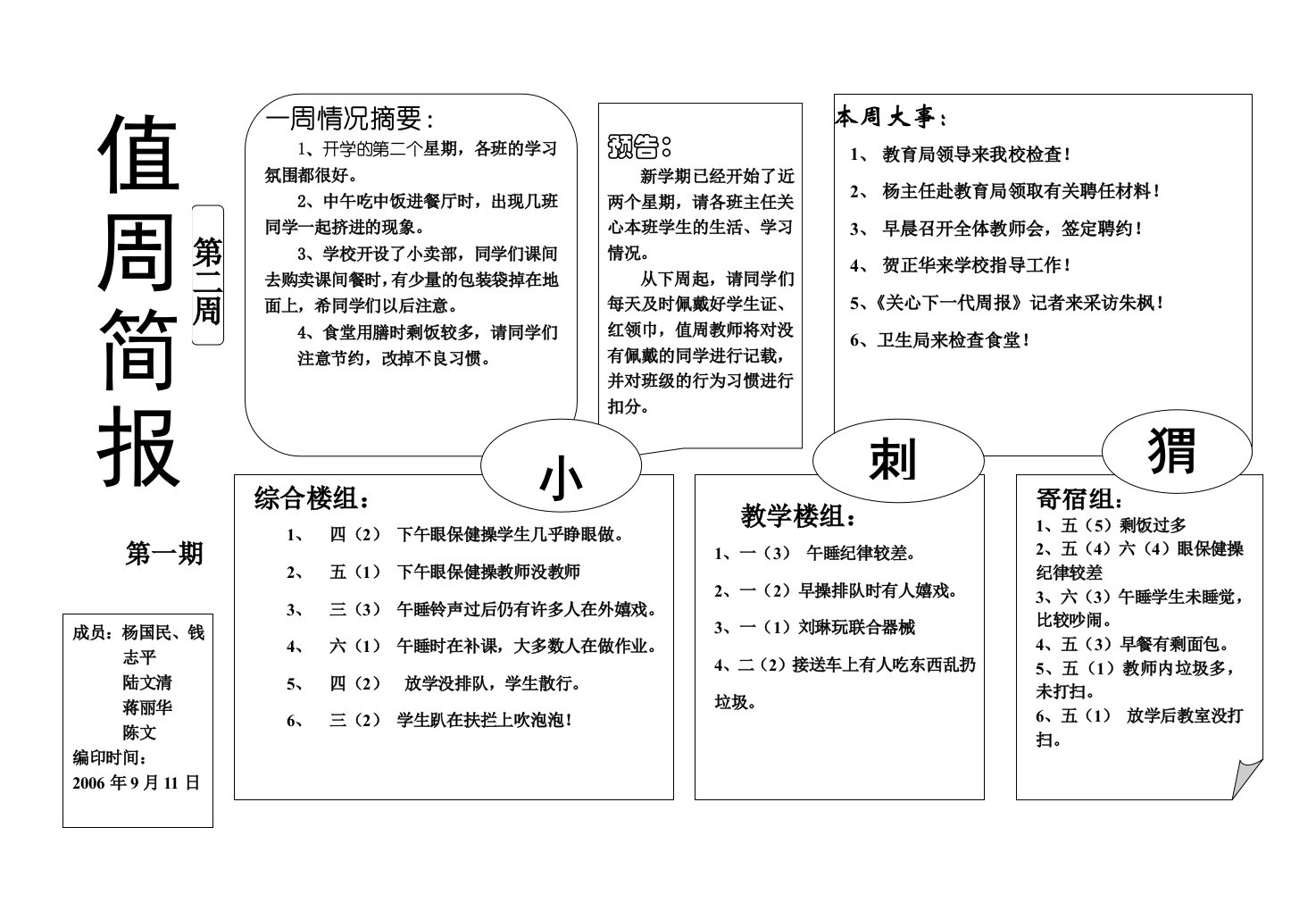 值周简报