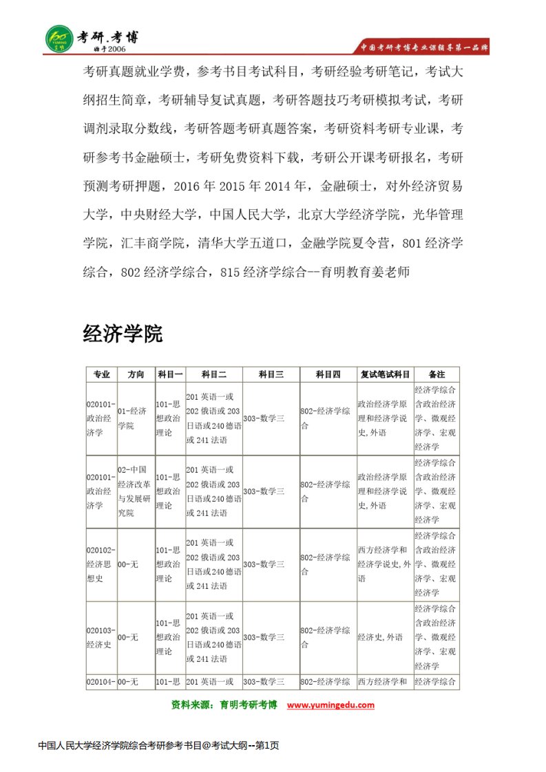 中国人民大学经济学院综合考研参考书目@考试大纲