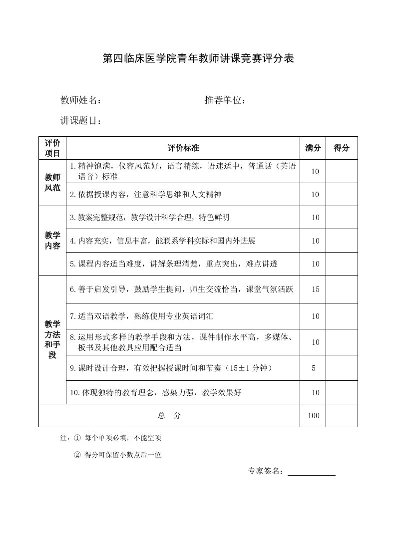 第四临床医学院青年教师讲课竞赛评分表