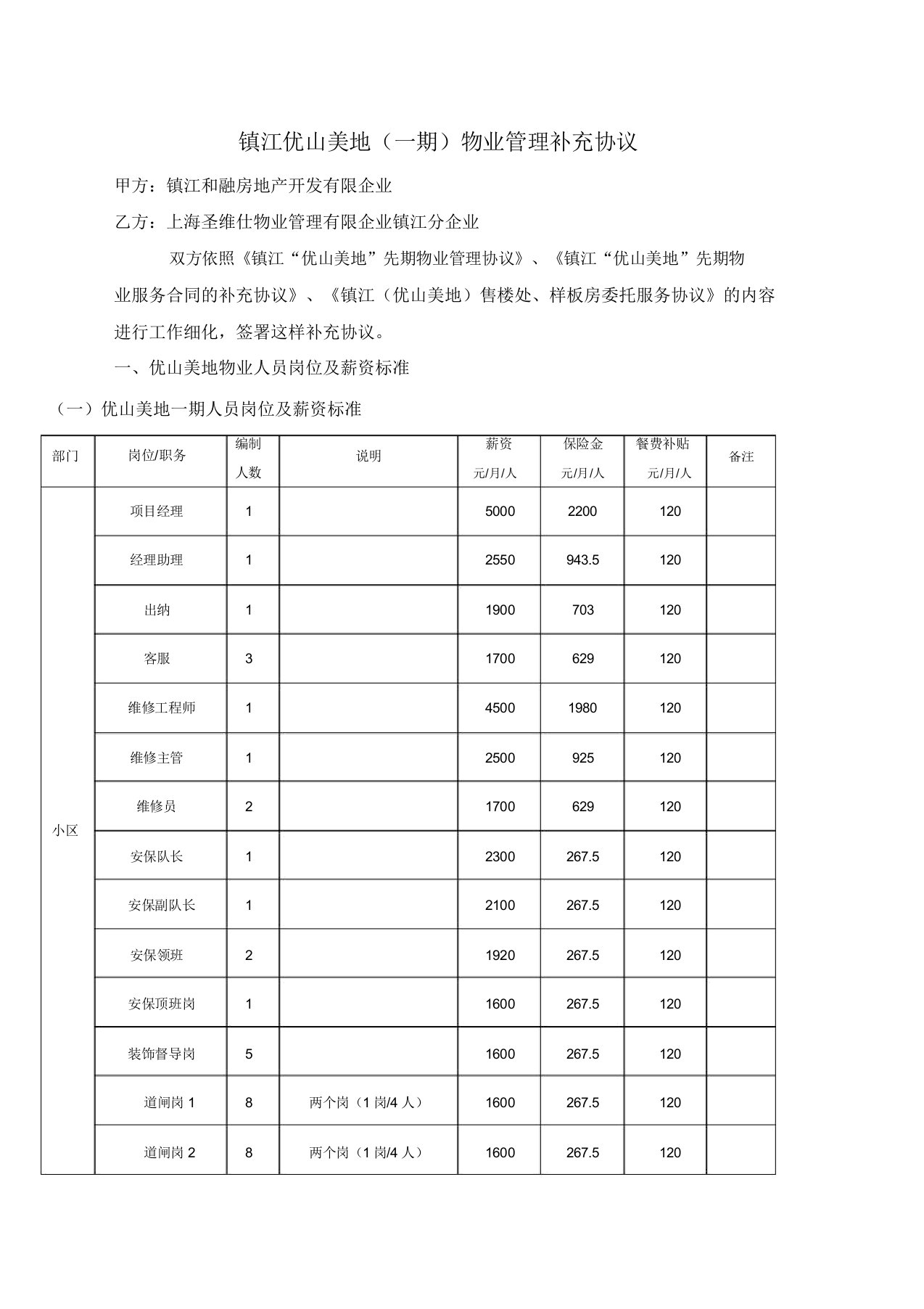 物业管理补充协议