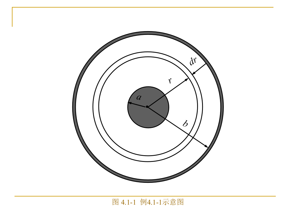 电磁场论插图