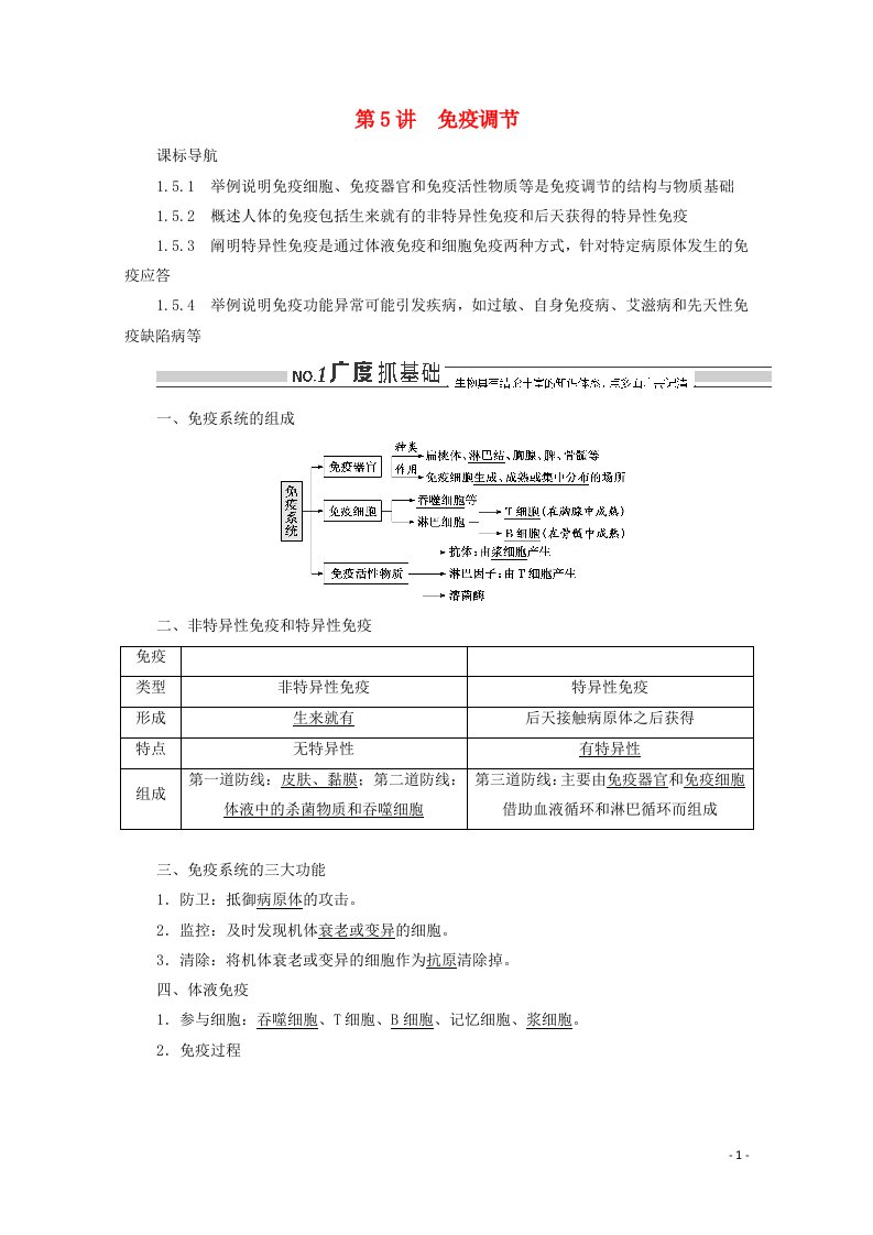 2022年高考生物一轮复习第一单元动物和人体生命活动的调节第5讲免疫调节学案新人教版必修3