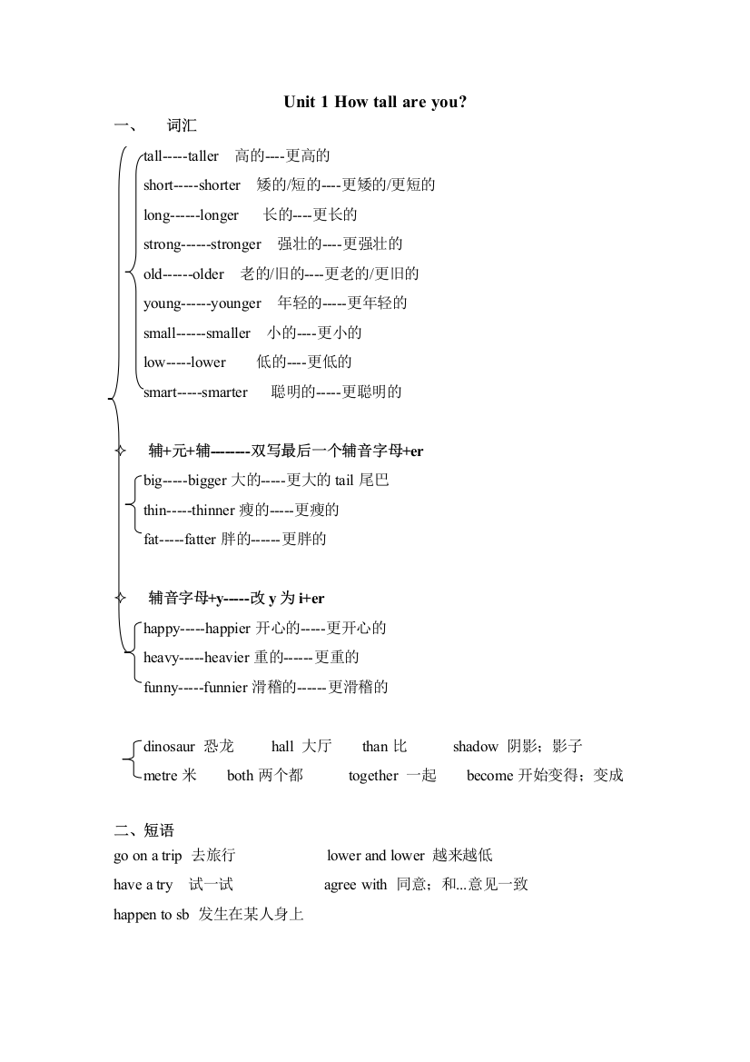 新pep小学英语六年级下册Unit