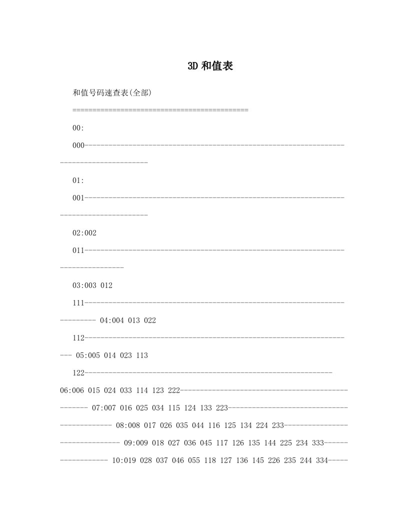 cwcAAA3D和值表