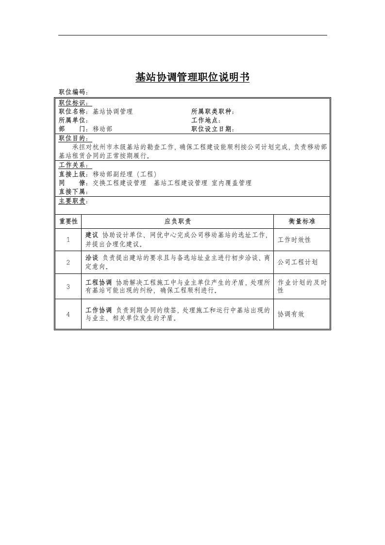 基站协调管理岗位说明书