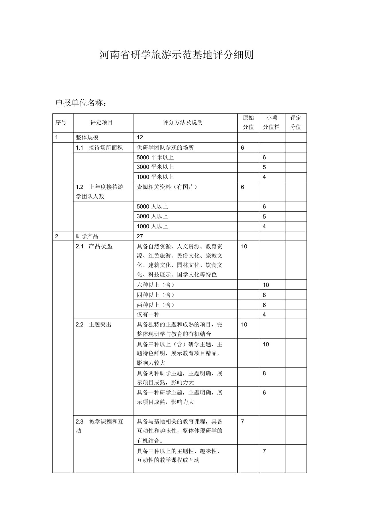 (完整版)河南省研学旅游示范基地评分细则