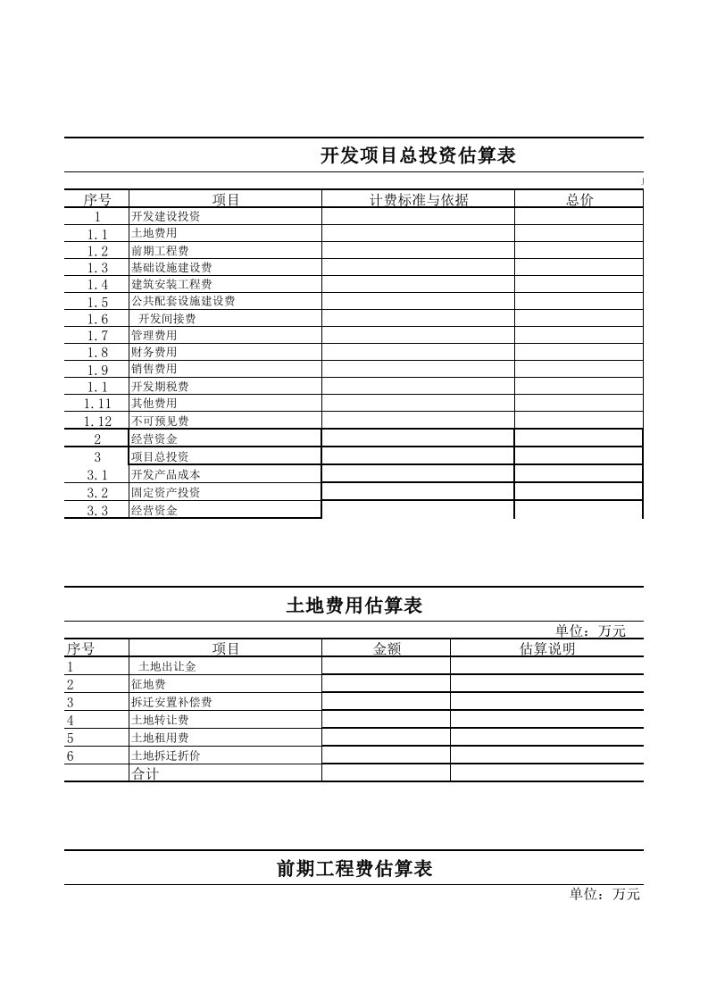 房地产项目投资估算各种表格