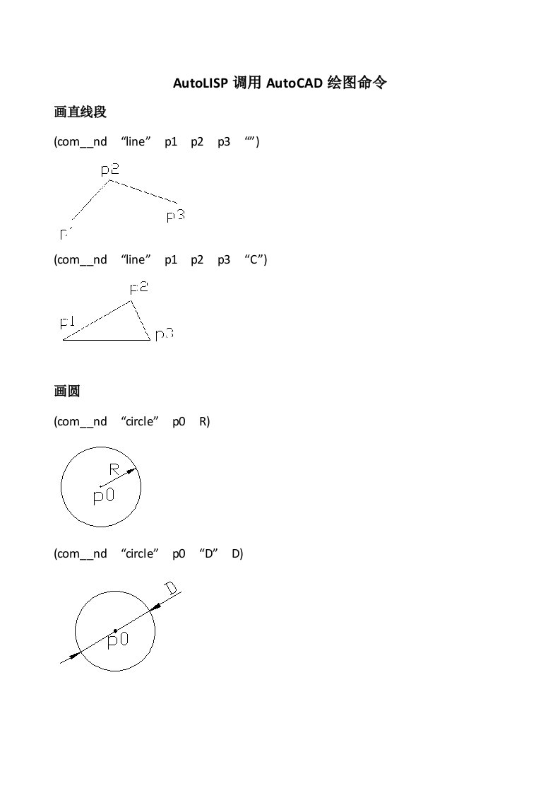 AutoLISP调用AutoCAD绘图命令