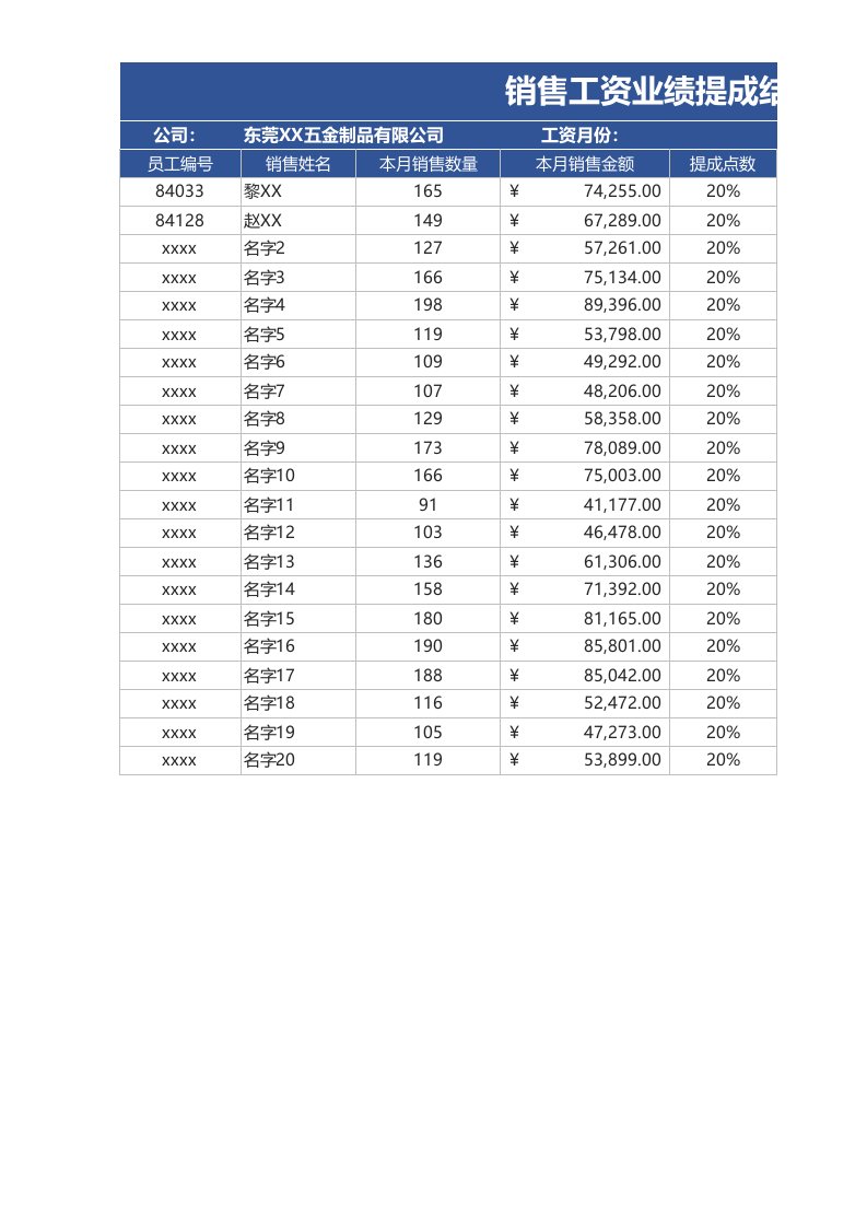 销售工资业绩提成结算表