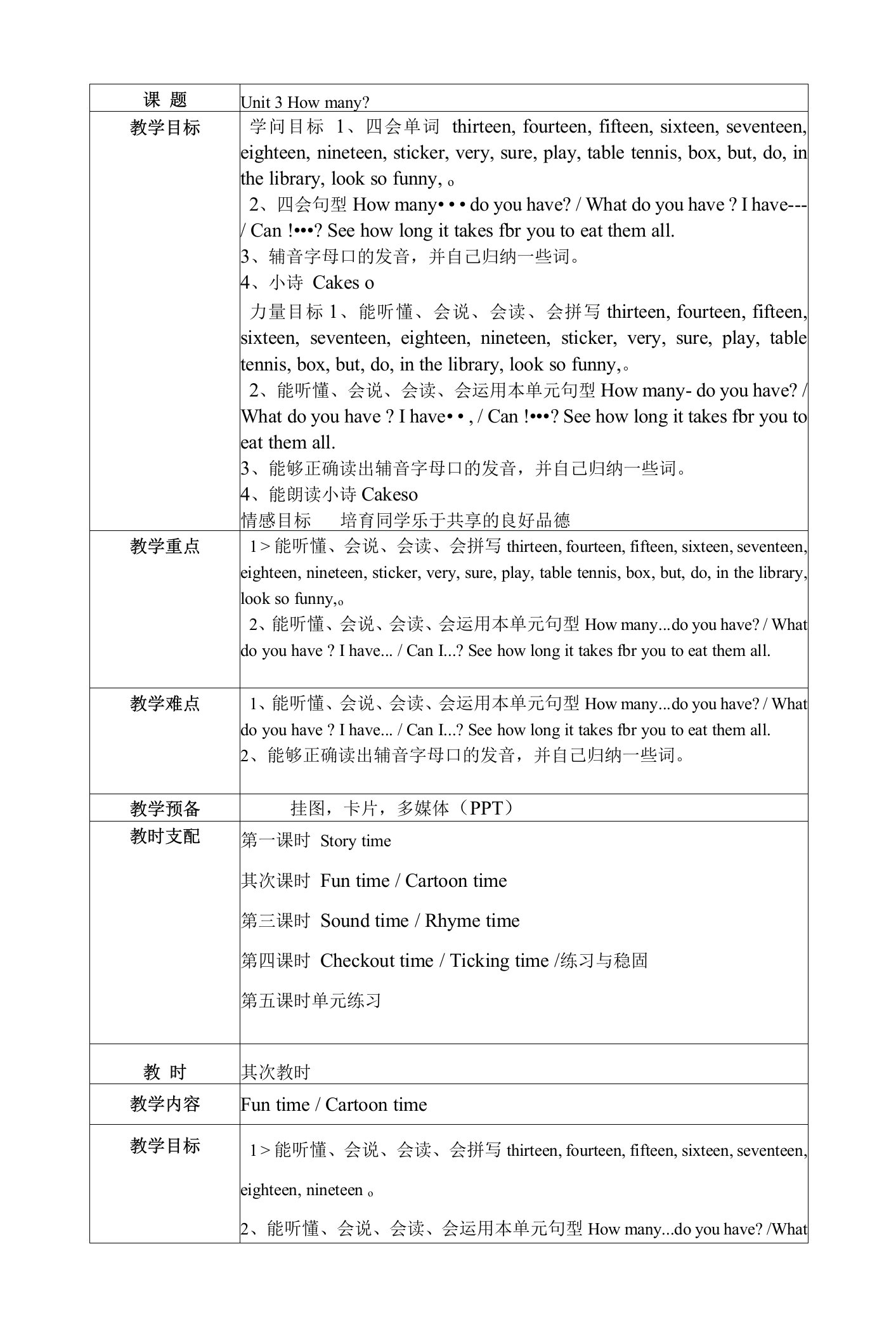 四年级英语上学期Unit4Howmany(Period2)教案译林版三起