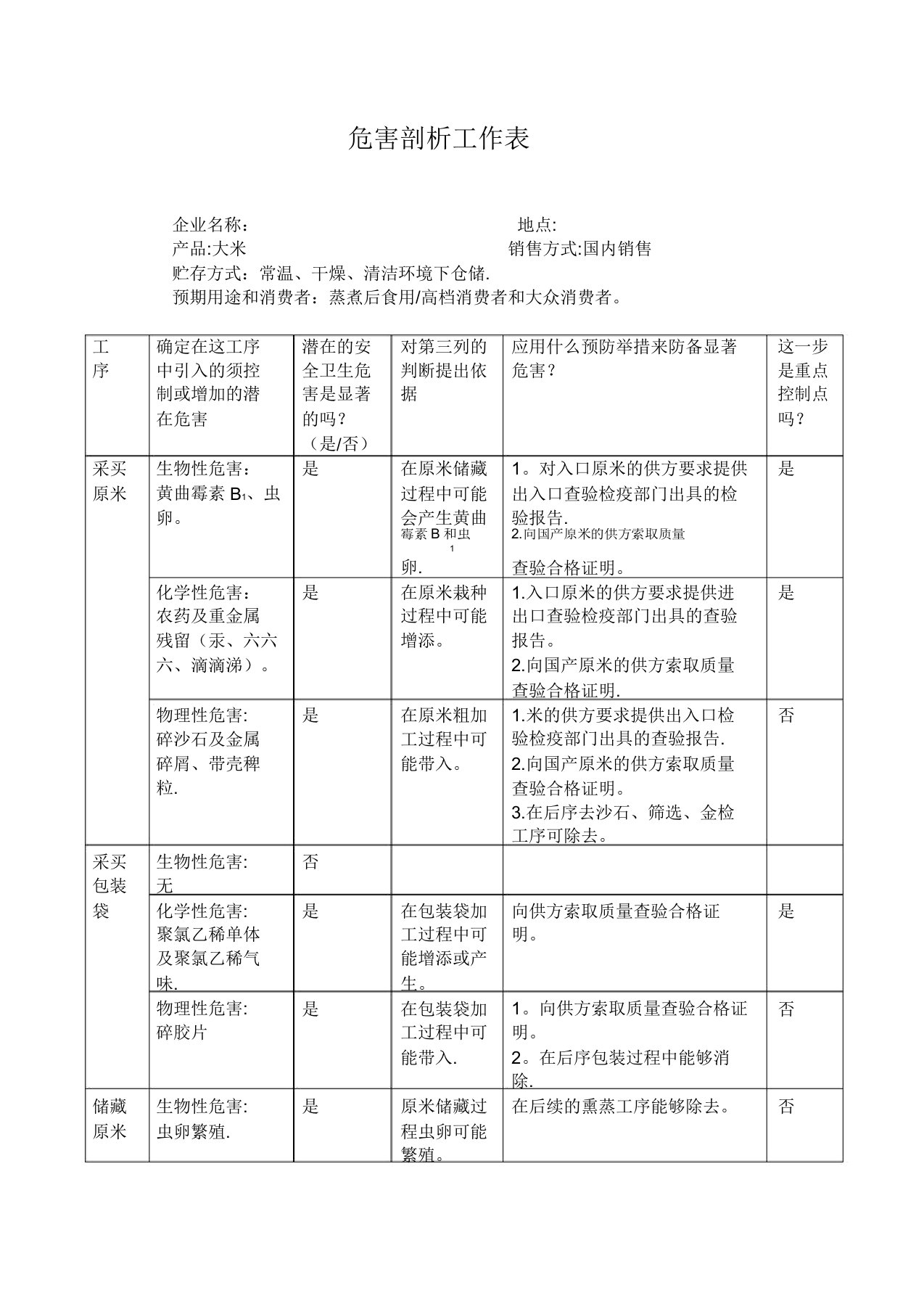 大米生产危害分析单