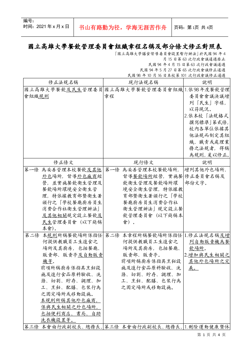 国立高雄大学餐饮管理委员会组织章程名称及部分条文修