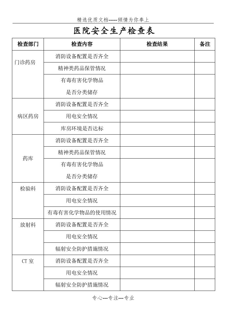 医院安全生产检查表(共4页)