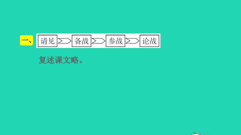 2022九年级语文下册第6单元20曹刿论战教材习题课件1新人教版