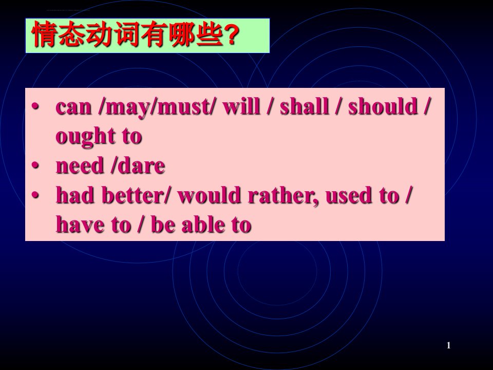 情态动词大全ppt课件