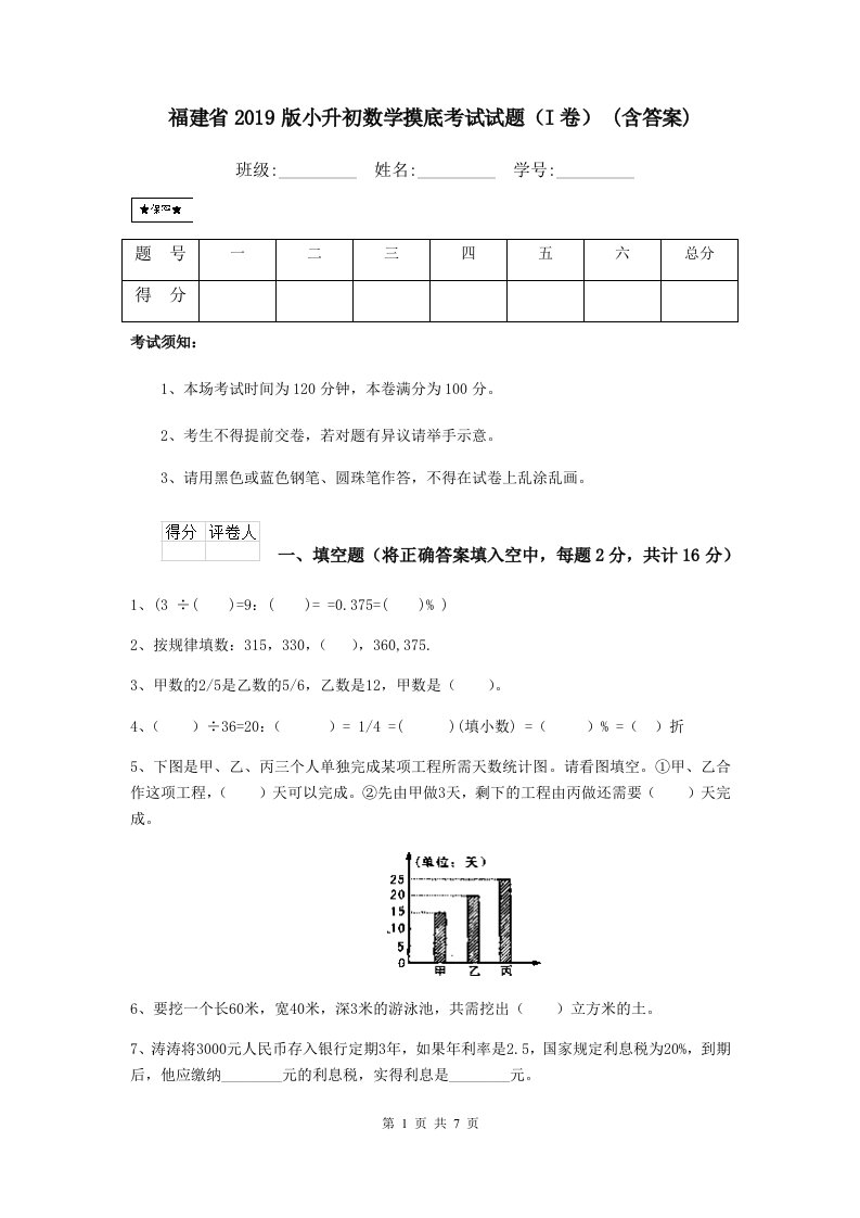 福建省2019版小升初数学摸底考试试题（I卷）