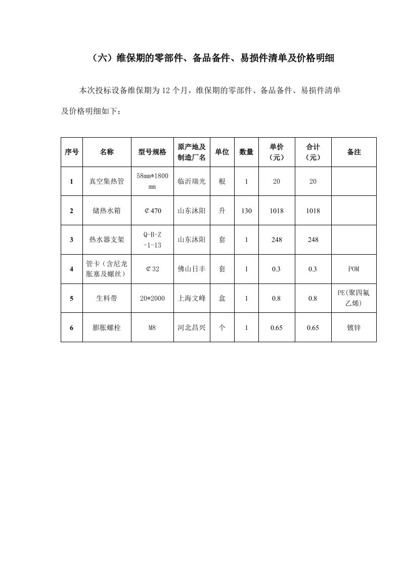 单机施工方案及配件