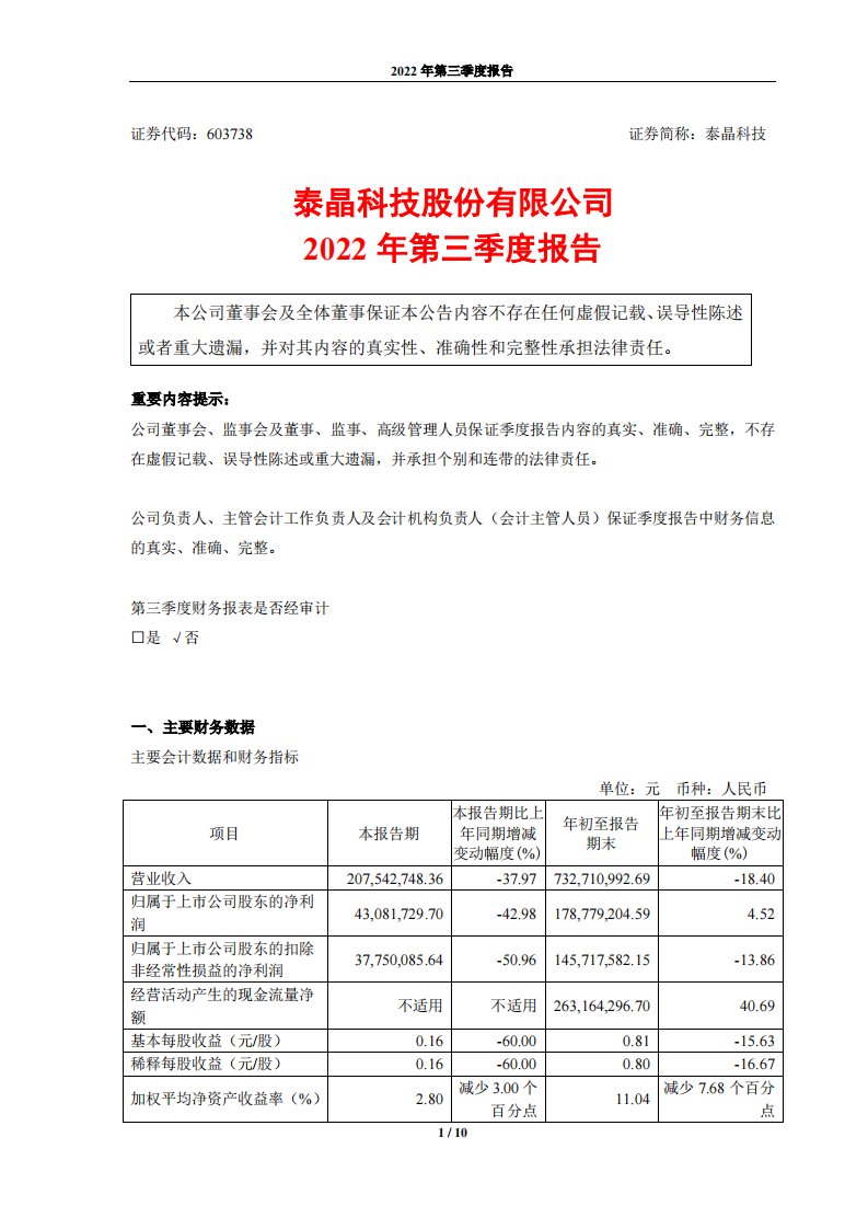 上交所-泰晶科技股份有限公司2022年第三季度报告-20221028