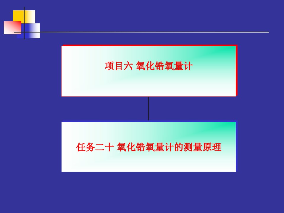 氧化锆氧量分析仪