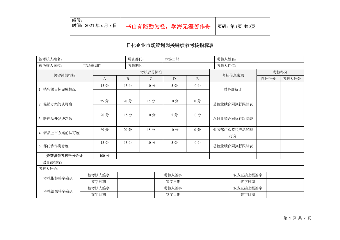 日化企业市场策划岗关键绩效考核指标表