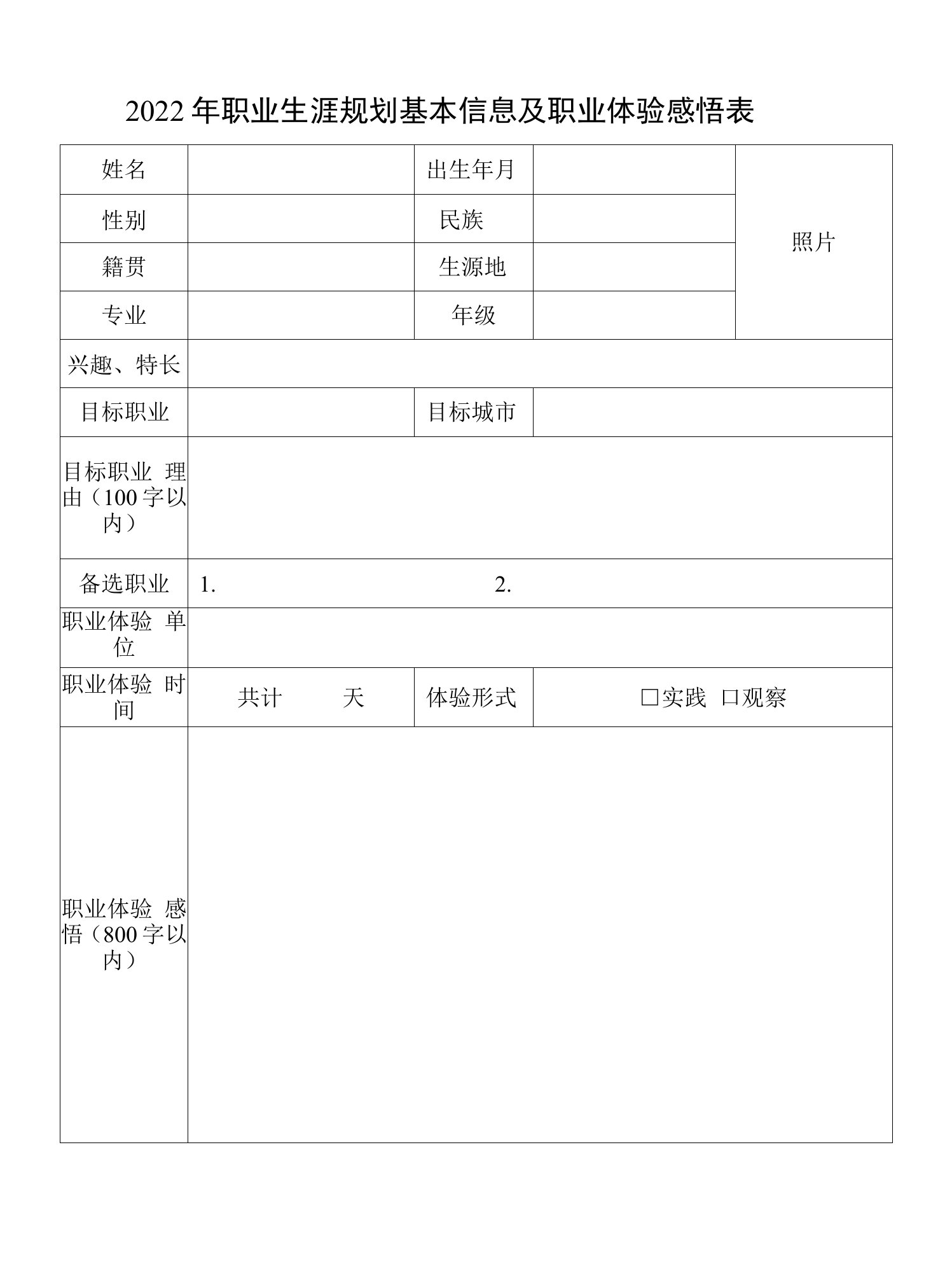 2022年职业生涯规划基本信息及职业体验感悟表